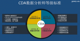 http://www.wg4j.cn/school-5395/document-id-21523.html