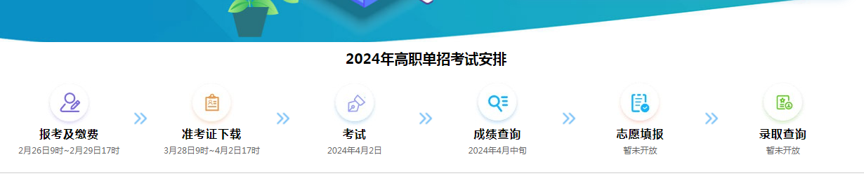 2024ӱʡоW(wng)ψ󿼼UMrg2269r-22917r