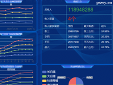 http://www.wg4j.cn/school-2440/document-id-30959.html