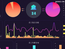 http://www.wg4j.cn/school-2440/document-id-31020.html