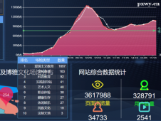 http://www.wg4j.cn/school-1991/document-id-31118.html