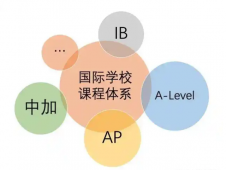 http://www.wg4j.cn/school-6606/document-id-31756.html