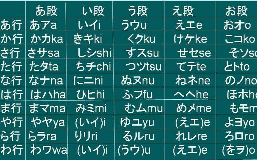 I(y)ZӖWУļҺã