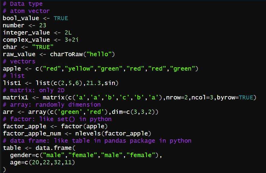  ЌI(y)pythonӖWУ