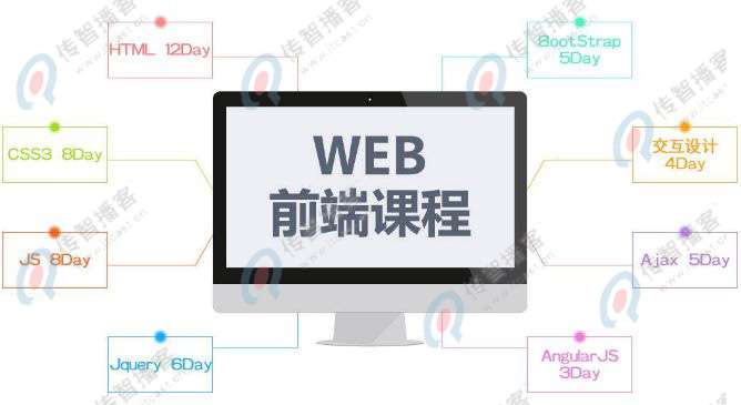  WebǰӖ(xn)W(xu)УļҺ