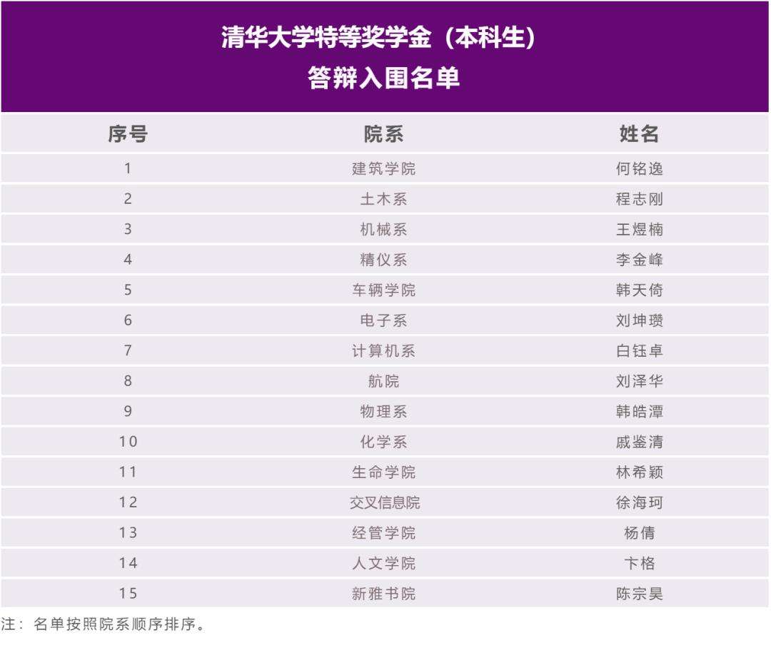 AW(xu)2021AW(xu)تq