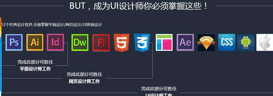 UIO(sh)Ӌ(j)Ӗ(xn)Ӗ(xn)