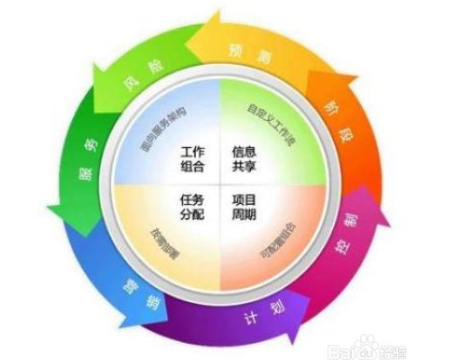 (xing)ĿķR