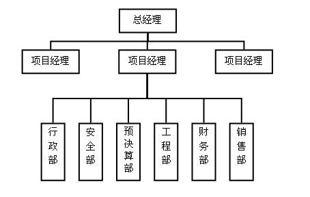 (xing)ĿMC(j)(gu)Ď׷NʽB