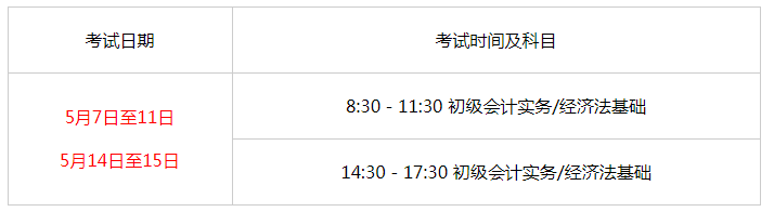 2022(j)(hu)Ӌ(j)Qԇ(bo)r(sh)g