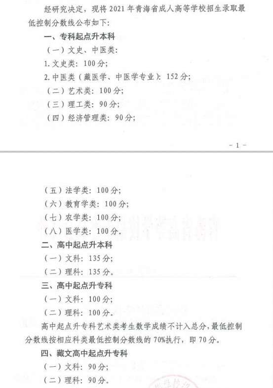 ຣ2021˸߿(wn)ȡ?jn)?sh)