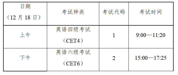 W(xu)ӢZ(y)(j)ԇӖ(xn)C(j)(gu)ļҏ(qing)