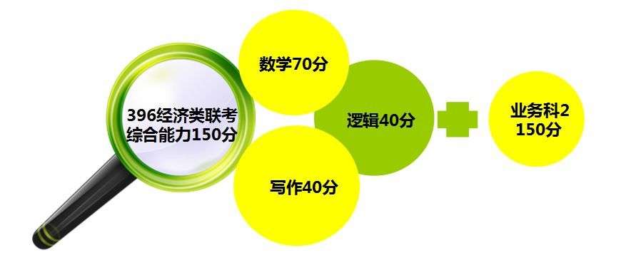 396(jng)(j)(lin)