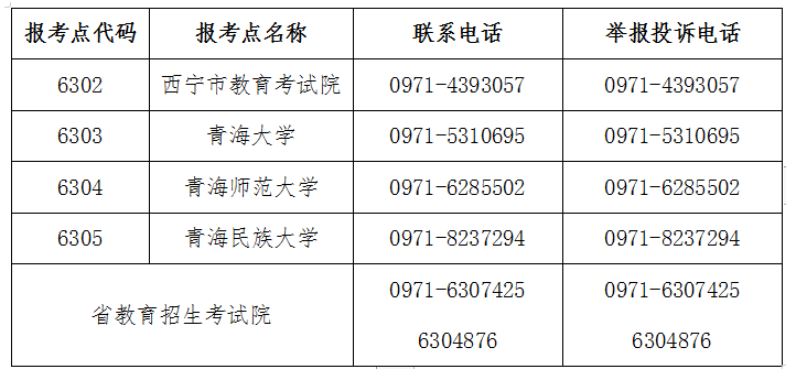 青海省研究生考試時間 青海省研究生考試時間