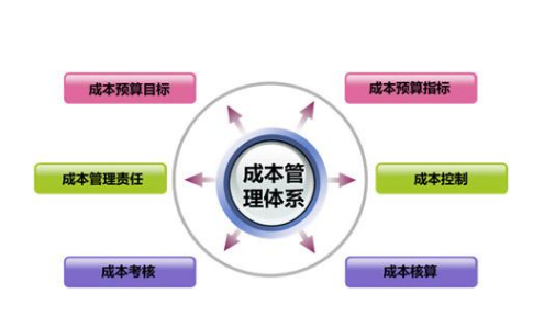 PMP(xing)Ŀԇ(xing)Ŀɱĸ(ni)
