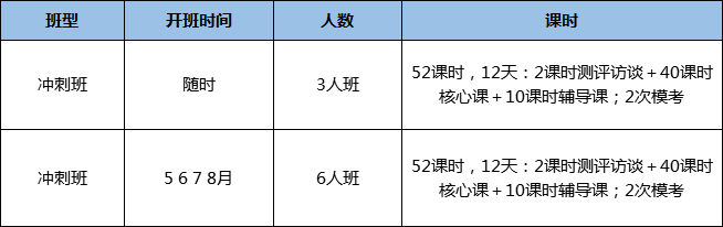 V˼Ӗ(xn)C(j)(gu)