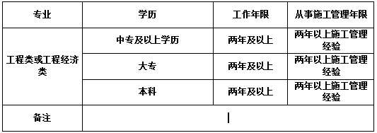 (j)쎟Ӗ(xn)
