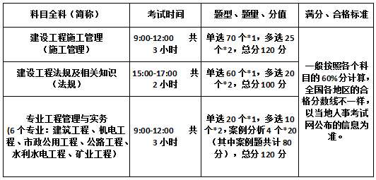 (j)쎟Ӗ(xn)