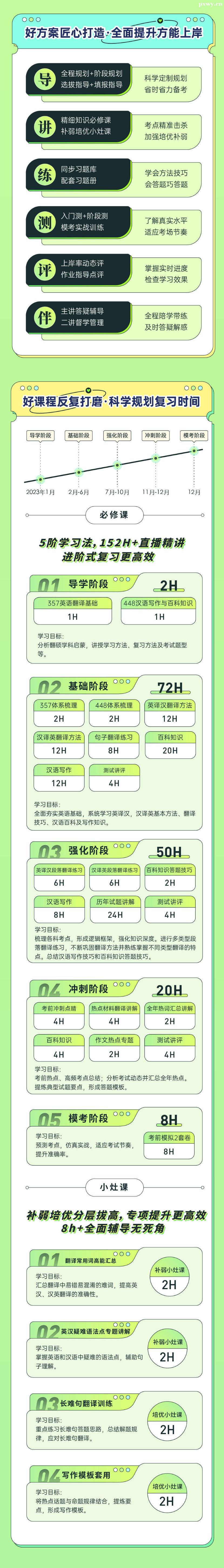 24зgTʿ357ӢZgA(ch)+448ٿ֪RchZֱ_ӋPRO