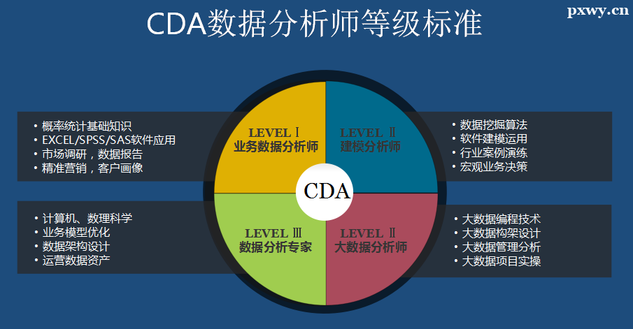 cdaCֵֵÿ