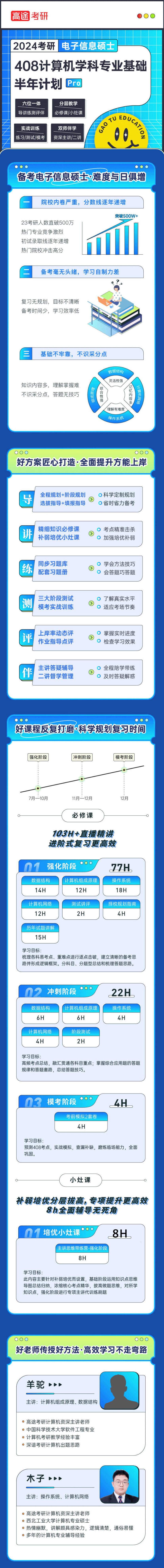 24ϢTʿ408Ӌ(j)C(j)W(xu)ƌI(y)A(ch)Ӌ(j)PRO