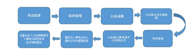 һ(j)쎟Lr(sh)gI(lng)C