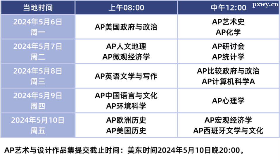 2024APԇr(sh)g