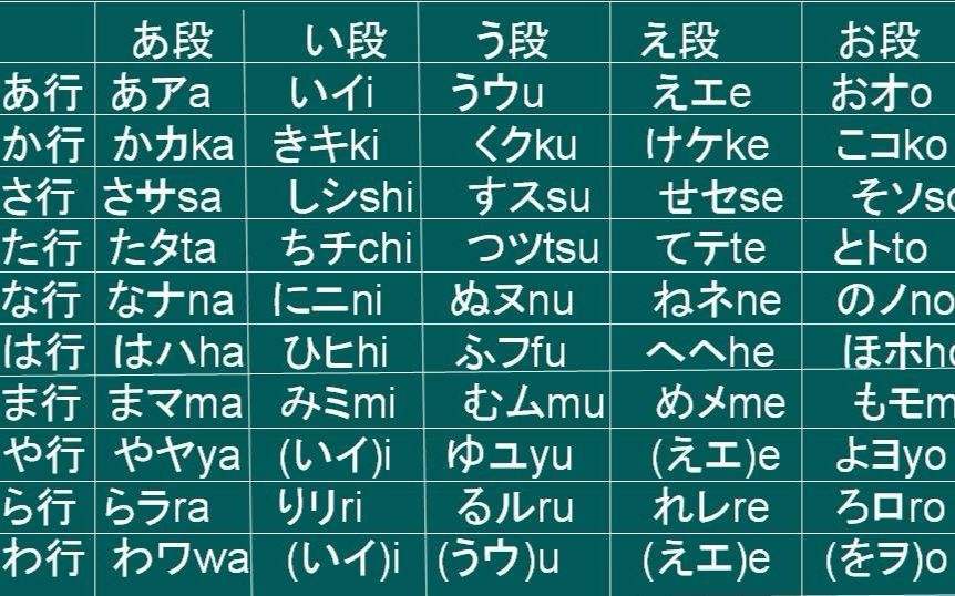 ZI(y)W(xu)(x)ZҪ󌣘I(y)ZӖ(xn)