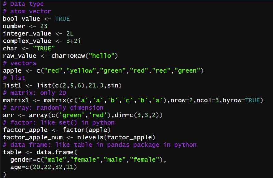 W(xu)ԌW(xu)HTML5ҪӖ(xn)